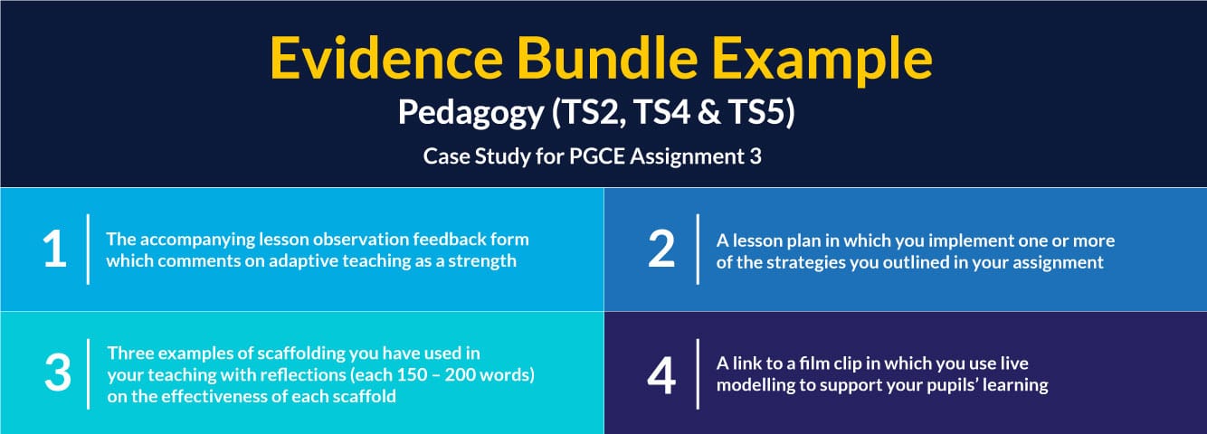 Hampshire SCITT Evidence Bundle Example