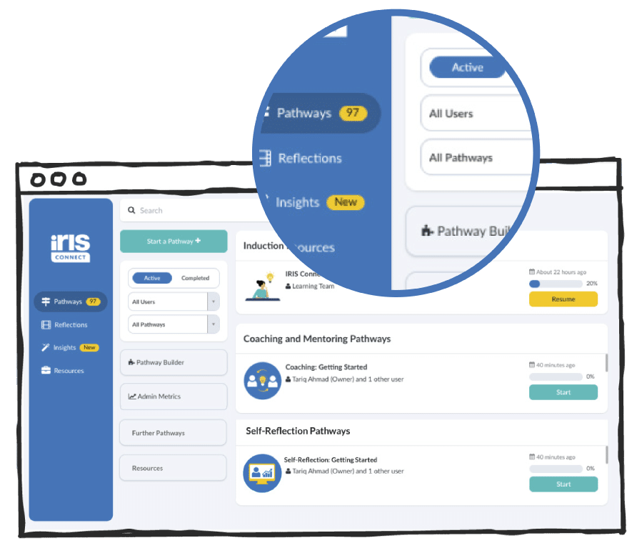 Collaborative Online Space - Pathways